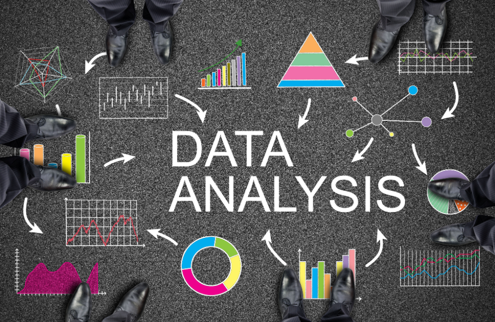 Data-Driven Breakthrough